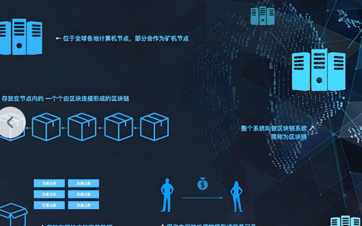 欧钱包服务器状态